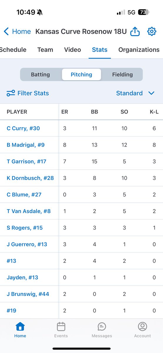 Cobin__Curry's tweet photo. Had a great fall season with a @kansas_curve @willrosenow! A huge thanks to a great organization!
Here’s my season pitching stats, and a few clips of my pitch arsenal at this weekend @GoConqsBB.
@PrepBaseballKS @BUncommitted @PBR_Uncommitted @jucoroute https://t.co/DDPpbL2LfT