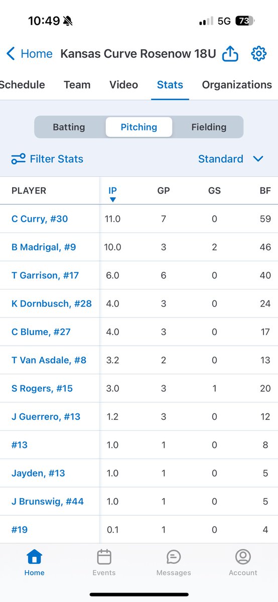 Cobin__Curry's tweet photo. Had a great fall season with a @kansas_curve @willrosenow! A huge thanks to a great organization!
Here’s my season pitching stats, and a few clips of my pitch arsenal at this weekend @GoConqsBB.
@PrepBaseballKS @BUncommitted @PBR_Uncommitted @jucoroute https://t.co/DDPpbL2LfT