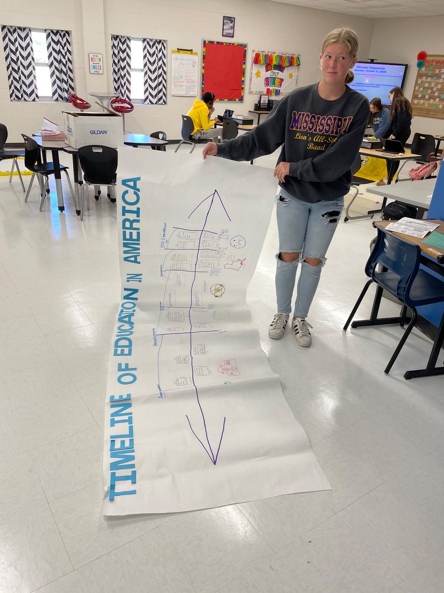 CareerTech_TPSD's tweet image. Timeline of our Educational System has evolved over the years…Our Future Educators are getting well prepared for their careers as an Educator!  #EDUCATORPREP #CTE #TPSD