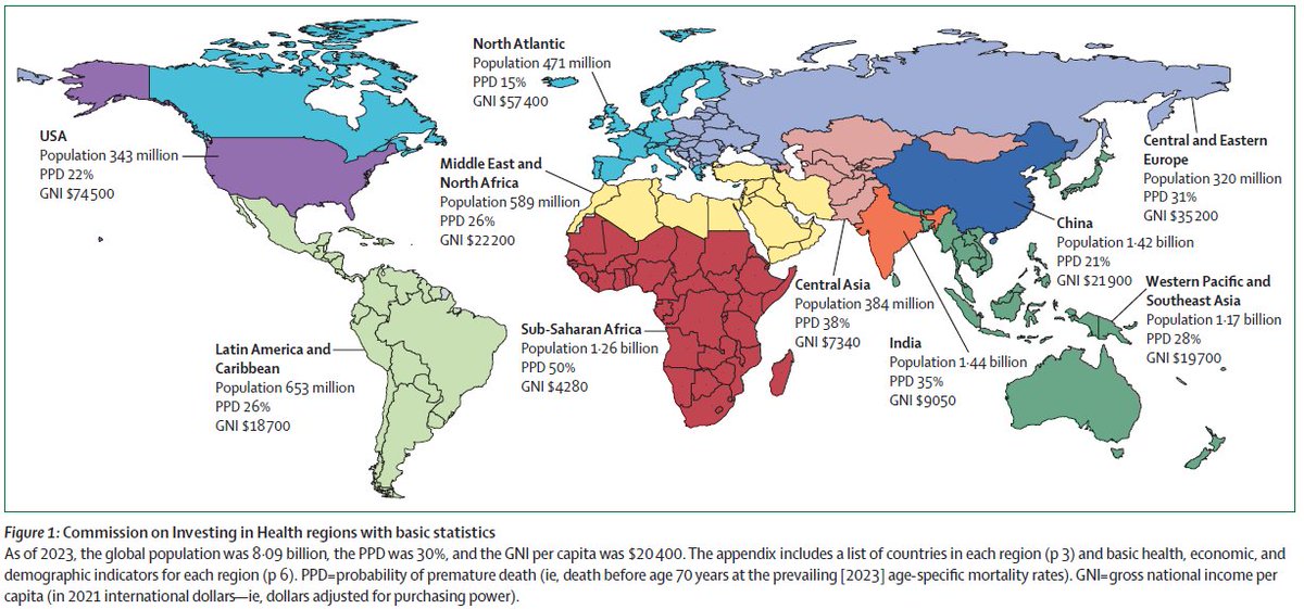 How can countries reduce premature deaths? thelancet.com/journals/lance… <a href="/TheLancet/">The Lancet</a> Commission recommends a focus on 15 conditions, including tuberculosis, neonatal conditions, cardiovascular diseases, diarrheal diseases.