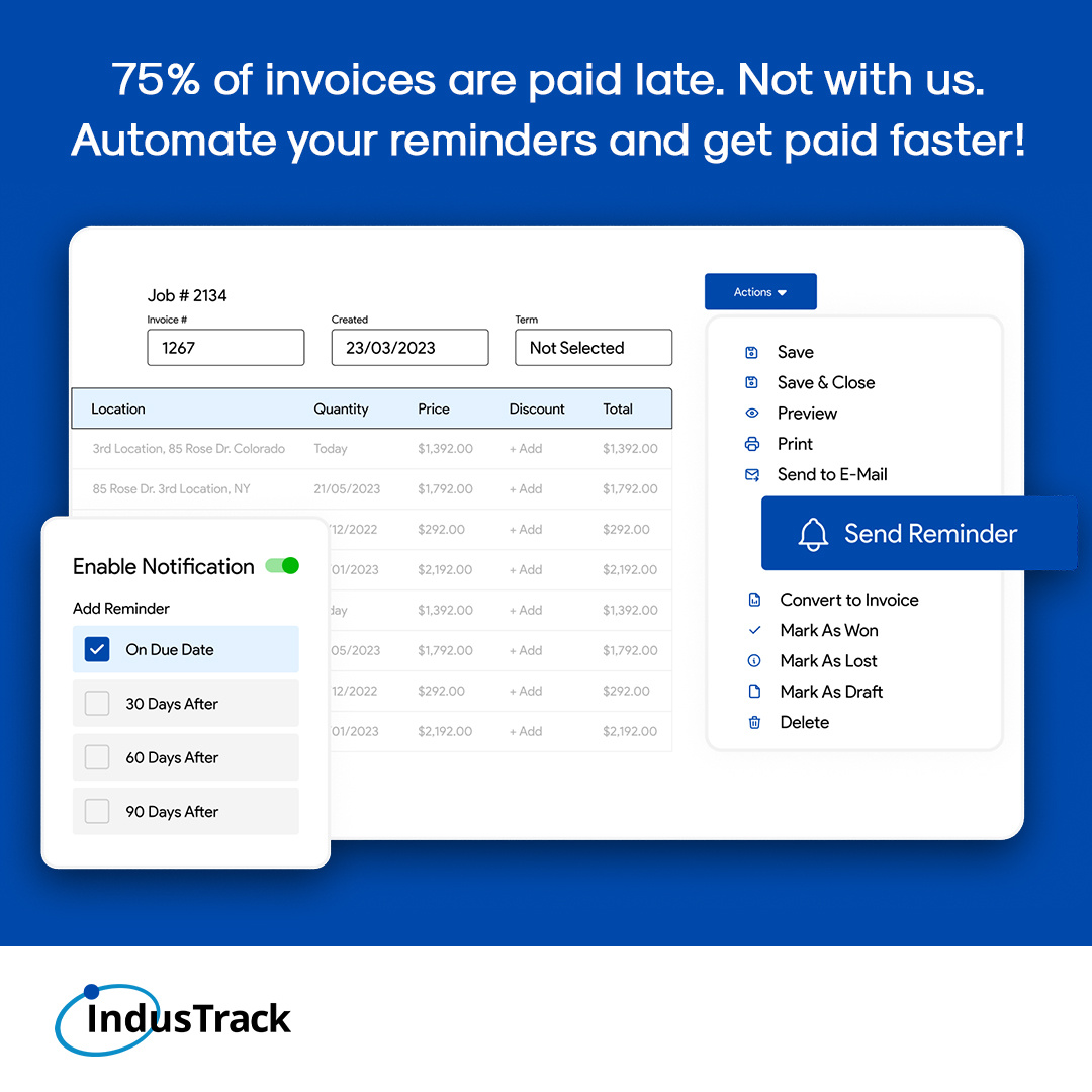 #inventorymanagement #inventory