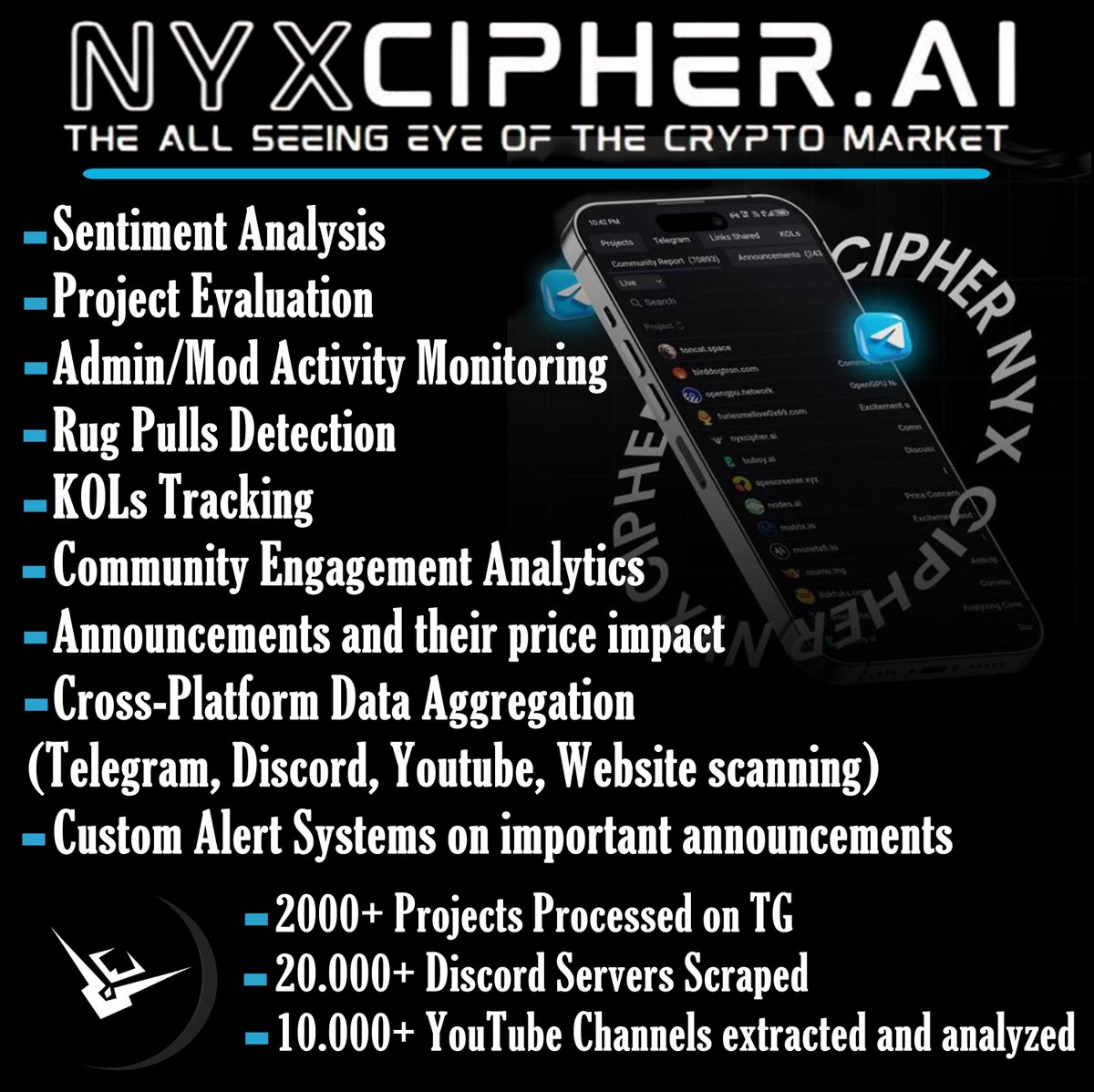 SamuraiZephyr's tweet photo. @gandalfcryptto Have you looked at this project $NXCP 🧠  is a powerhouse of crypto research utilities 🤖 check it out 
@nyxcipherai #NyxCipher #AI #utility https://t.co/2HUR7EOOZ4