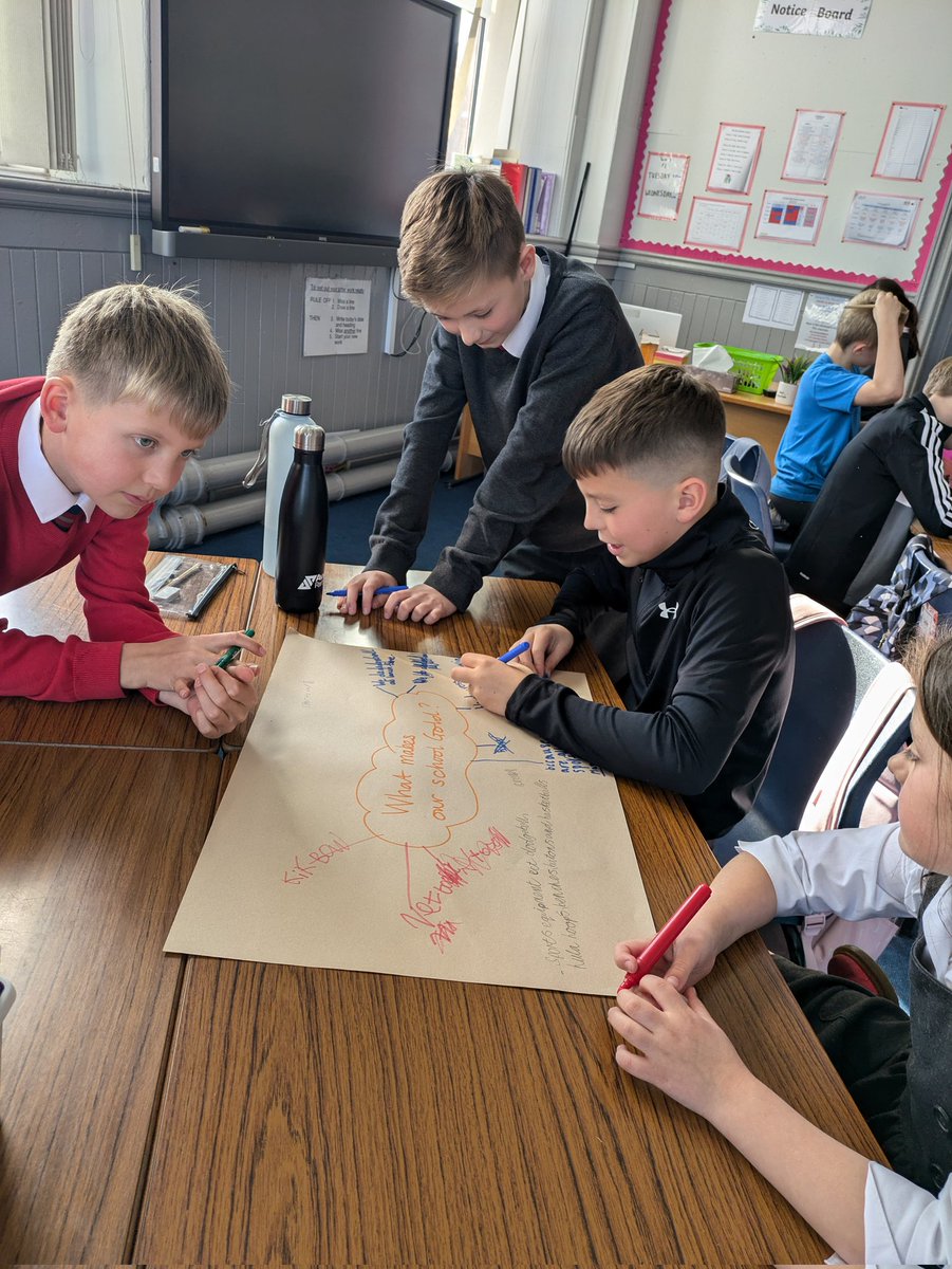 Active Schools West Dunbartonshire tweet media