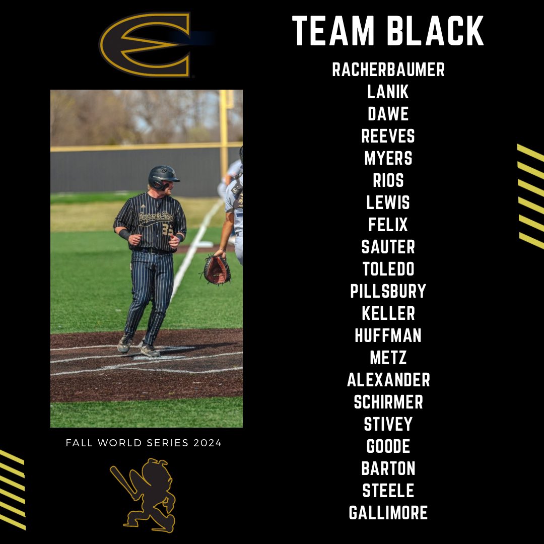 ESUBaseball's tweet photo. Fall World Series rosters‼️ https://t.co/kJ3kjFPMmS