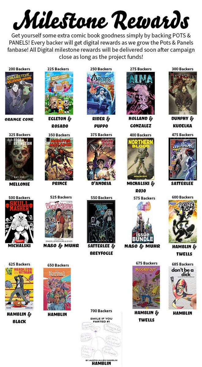 Pots and Panels (@potsandpanels) on Twitter photo We hit 200 backers on <a href="/Kickstarter/">Kickstarter</a> so we're giving away our first #free Milestone Reward #comic!
Only 19 more backers until the next bonus reward ā”ļø
kickstarter.com/projects/monst⦠We hit 200 backers on <a href="/Kickstarter/">Kickstarter</a> so we're giving away our first #free Milestone Reward #comic!
Only 19 more backers until the next bonus reward ā”ļø
kickstarter.com/projects/monstā¦