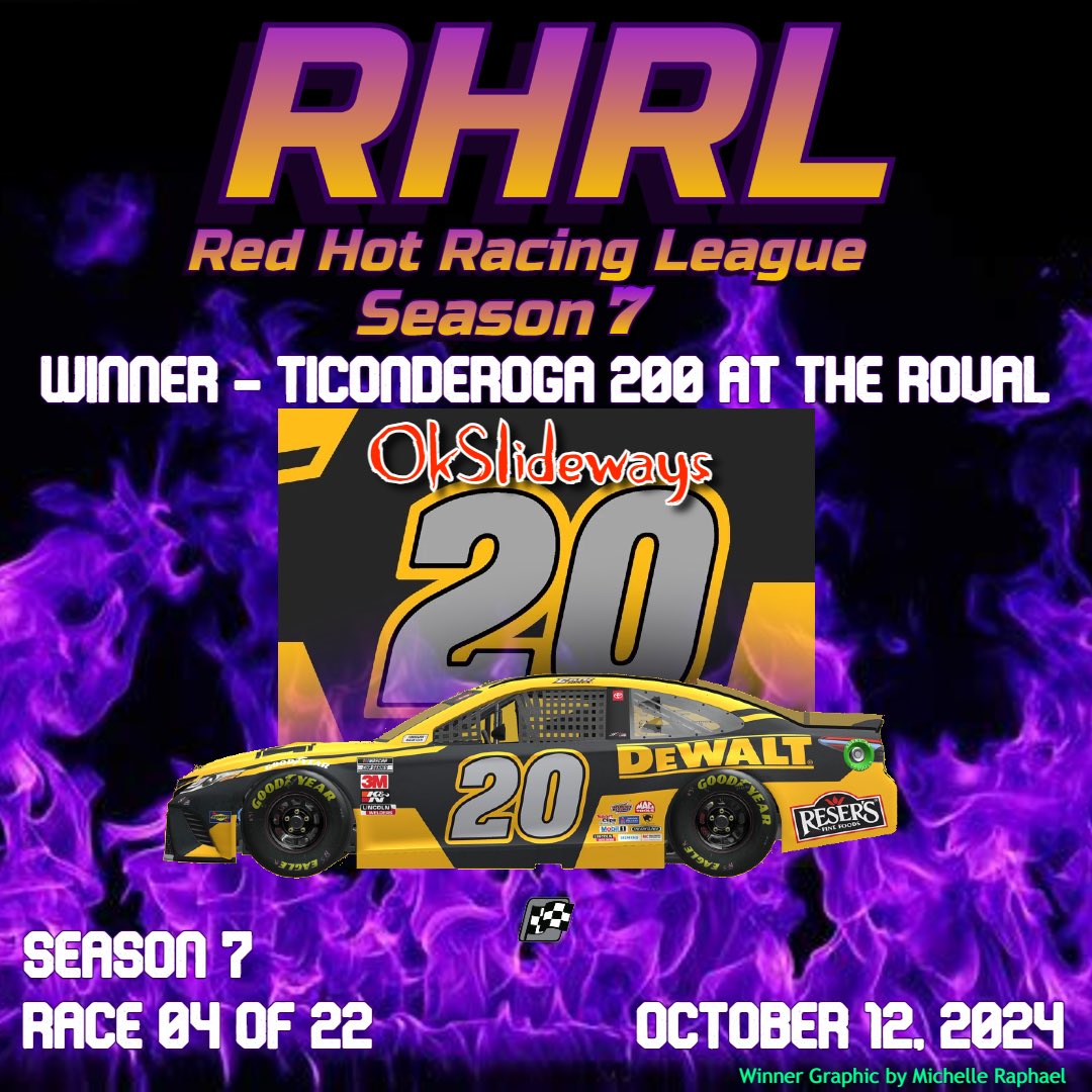 OkSlideways won Race 4 of Season 7, getting it done on the left and rights at the Charlotte ROVAL! He gets it done for Overkill Motorsports, and he locks himself into the postseason!

#eNASCARHeat #NASCARHeat5