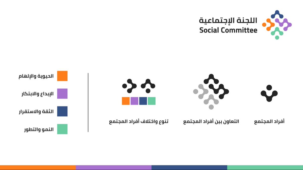 اللجنة الاجتماعية tweet media