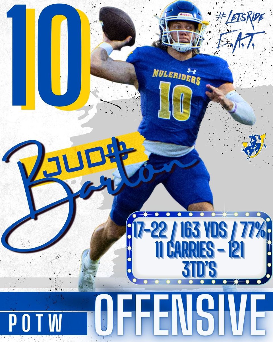 CONGRATS to <a href="/Juddb02/">Judd Barton</a> for being named our <a href="/SAUFootball/">Mulerider Football</a> MULERIDER OFFENSIVE PLAYER OF THE WEEK in our Week 7 dominating #VICTORY over henderson state!!! #AGAIN #EAT 🍽️  #ArkLaTexU