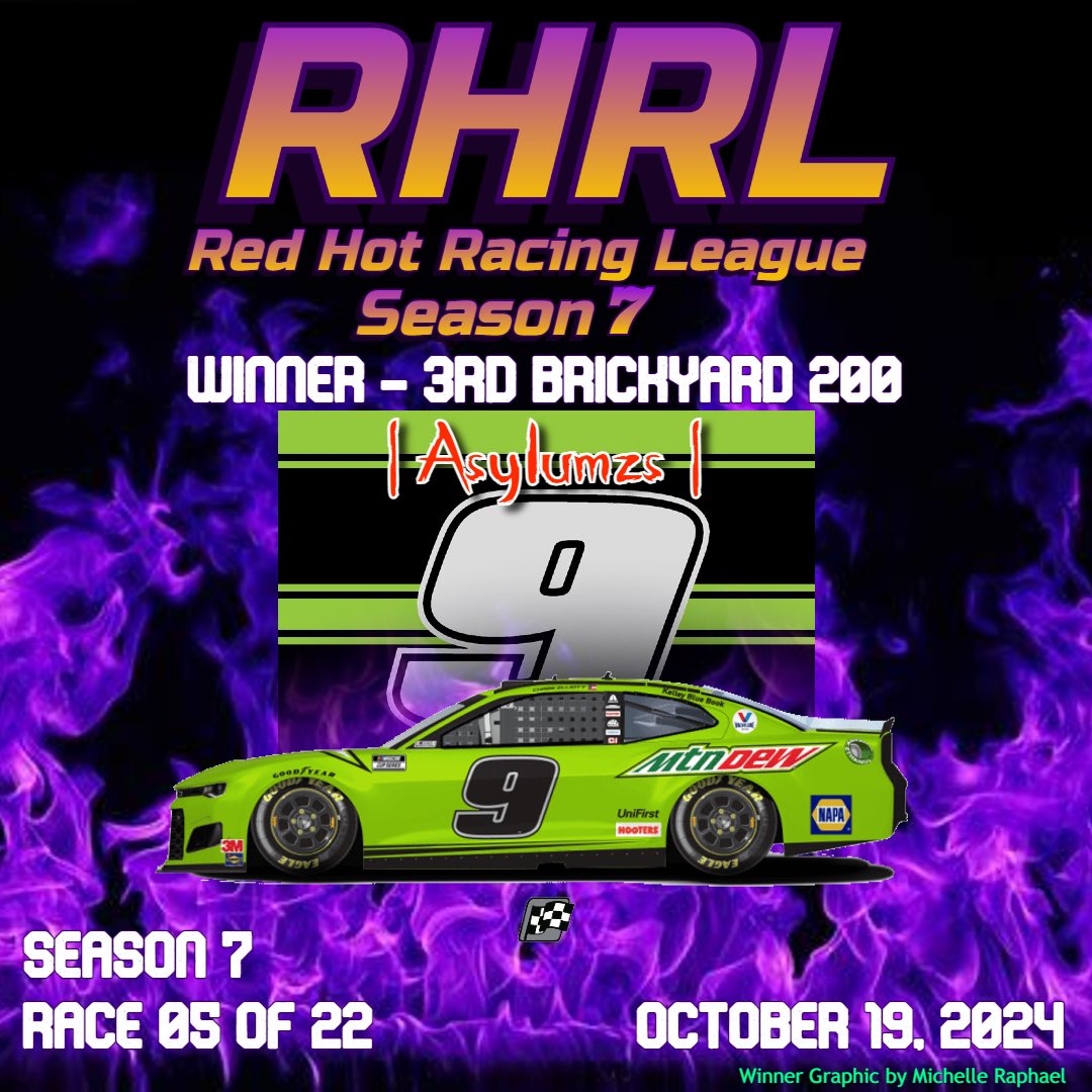 RHRL_Racing's tweet photo. | Asylumzs | comes through with a win at Indianapolis after a late caution triggered overtime chaos! Cowboyss4427 dominated the race but it slipped away from him at the end. No U Motorsports gets their first win of the season!

#eNASCARHeat #NASCARHeat5 https://t.co/fOlCQpqMIH