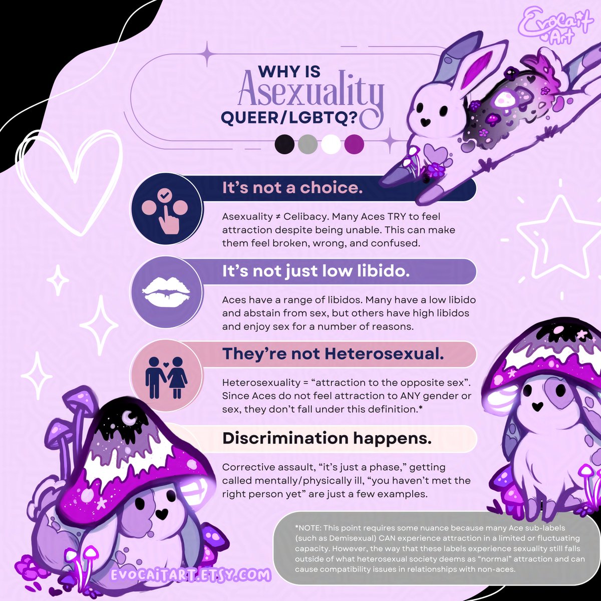 Aces are valid in queer spaces.💜

Since its Ace week, I think its time to share this again. I edited the little note section at the bottom to be bigger and tweaked some of the wording a bit to hopefully make it more clear. 

Anyway, aces are hot and I love yall!!