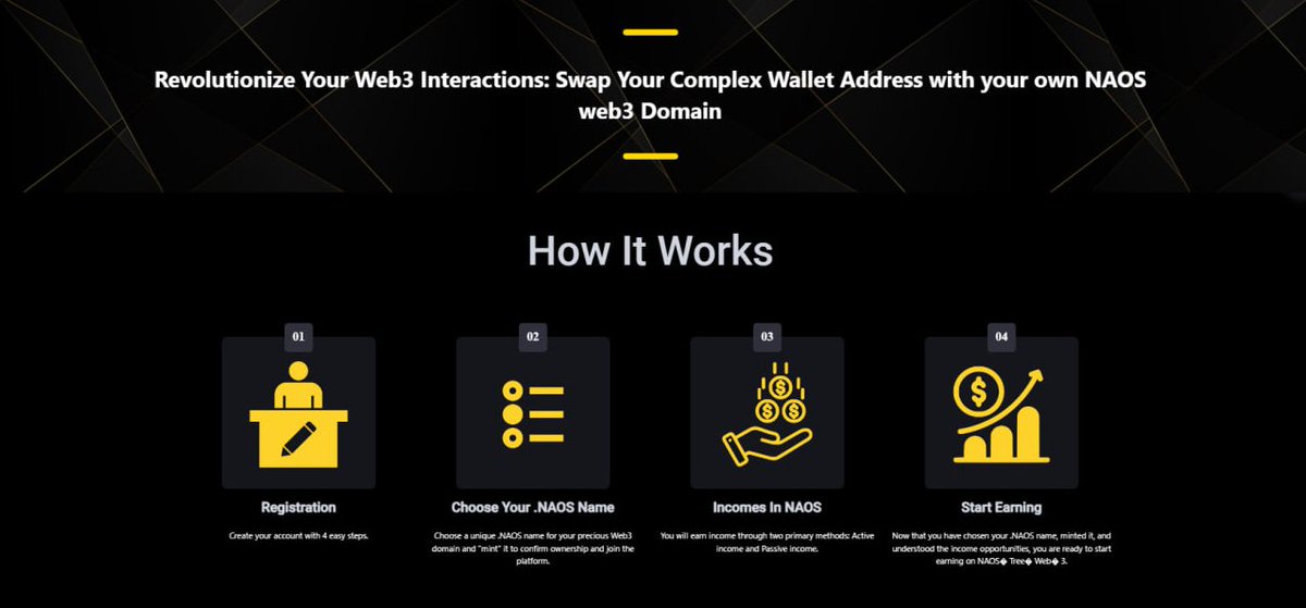 naosteam_bsc's tweet photo. How It Works 🤝
#1000x #Cryptocurrency #BNB  #CryptoInYourPocket #binance #naos https://t.co/DiO0LZovM1