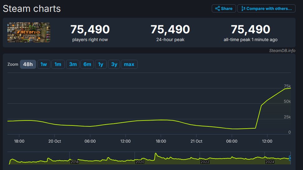 Eric Scho tweet media