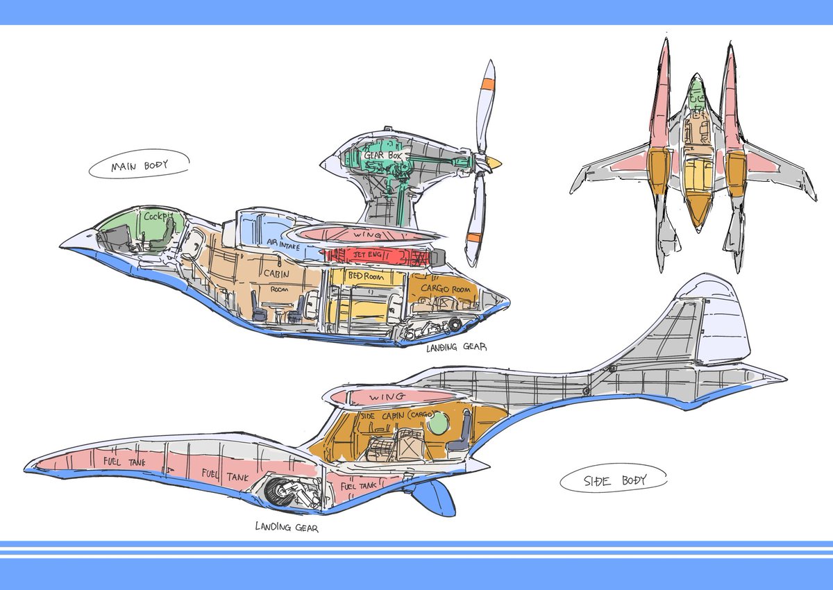スケブ絵のこのゲテモノ飛行艇、めちゃくちゃ気に入ってるんですよね。
ジェットとターボプロップの併用で水陸両用で3胴でビックバイパーで。ほんと好き勝手描かせてもらった。

……ちゃんと飛ぶかは怪しい。重心やばそう。 