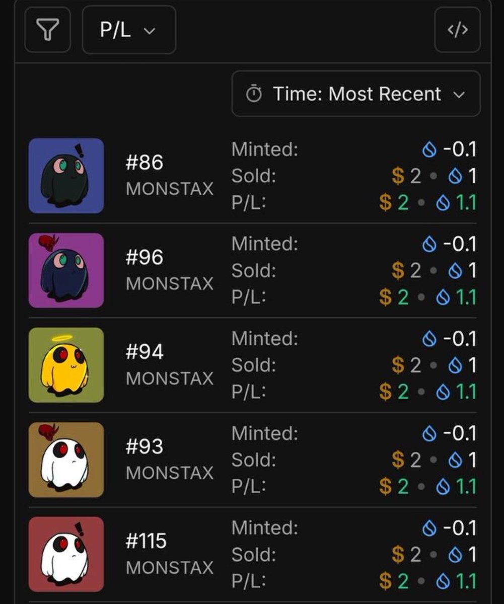 MonstaxOnSui's tweet photo. Only 130 mint and still minting but secondary were running 🔥 https://t.co/3RjiWrqGwI