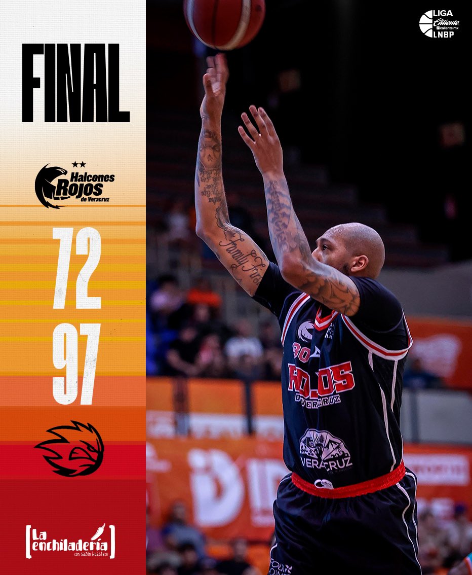 Halcones Rojos MX tweet media