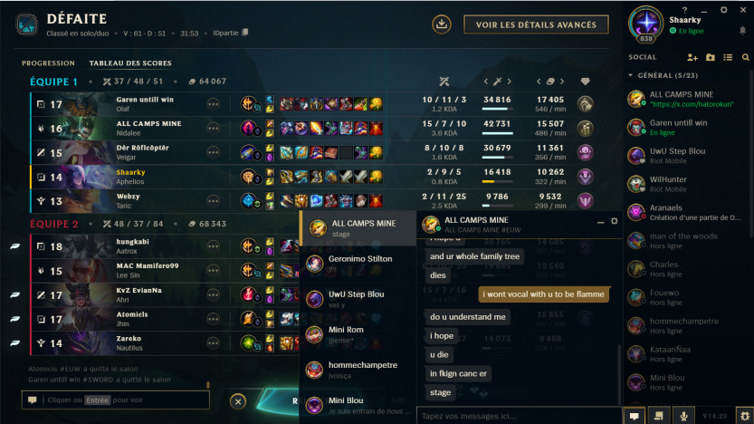 BietsAntoine's tweet photo. @RiotSupportFR bonjour je viens de me faire insulter dand tous les sens dans ma game suivi de cela en post game. pouvez vous faire qqc pour ce joueur toxique ? https://t.co/MvAZ0Iws4a
