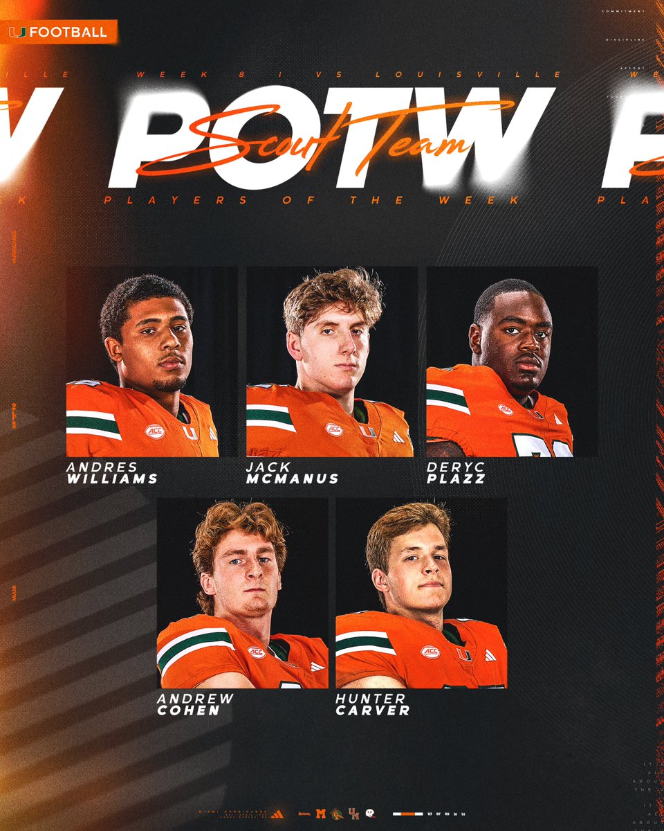 Andres, Jack, Deryc, Andrew and Hunter are your scout team players of the week for Week 8 🙌

#GoCanes