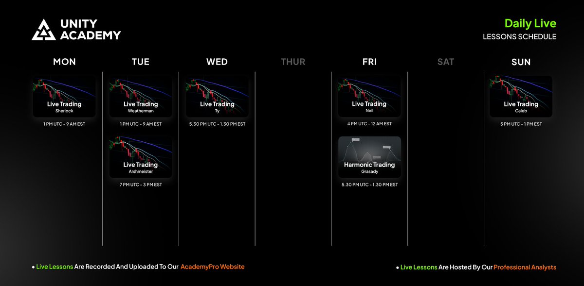 Our <a href="/UnityAcademyInc/">Unity Academy (OLD)</a> stream schedule for this week has been published!     

Class hosts: <a href="/Sherlockwhale/">Sherlock | DeFi Researcher</a>, <a href="/ItzWeatherman/">WeatherMan</a>, <a href="/Arshmeister/">Arshmeister</a>, <a href="/200ema/"></a>, <a href="/neilarora16/">Nurse Neil</a>, <a href="/Grasady/">Grasady</a> + <a href="/CalebUnity_/">Caleb</a>

• Learn From Industry Specialist Crypto Traders        
• Live Trading Analysis &amp; Market