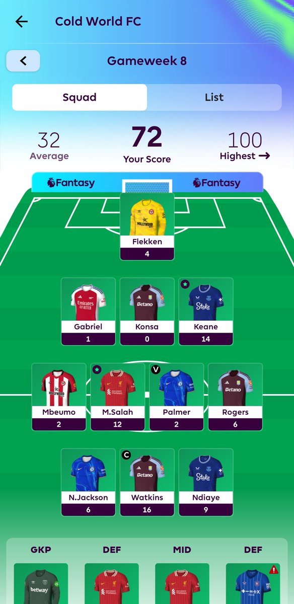 CastroLivin's tweet photo. @FFScout 72 https://t.co/bKSmTaekCD