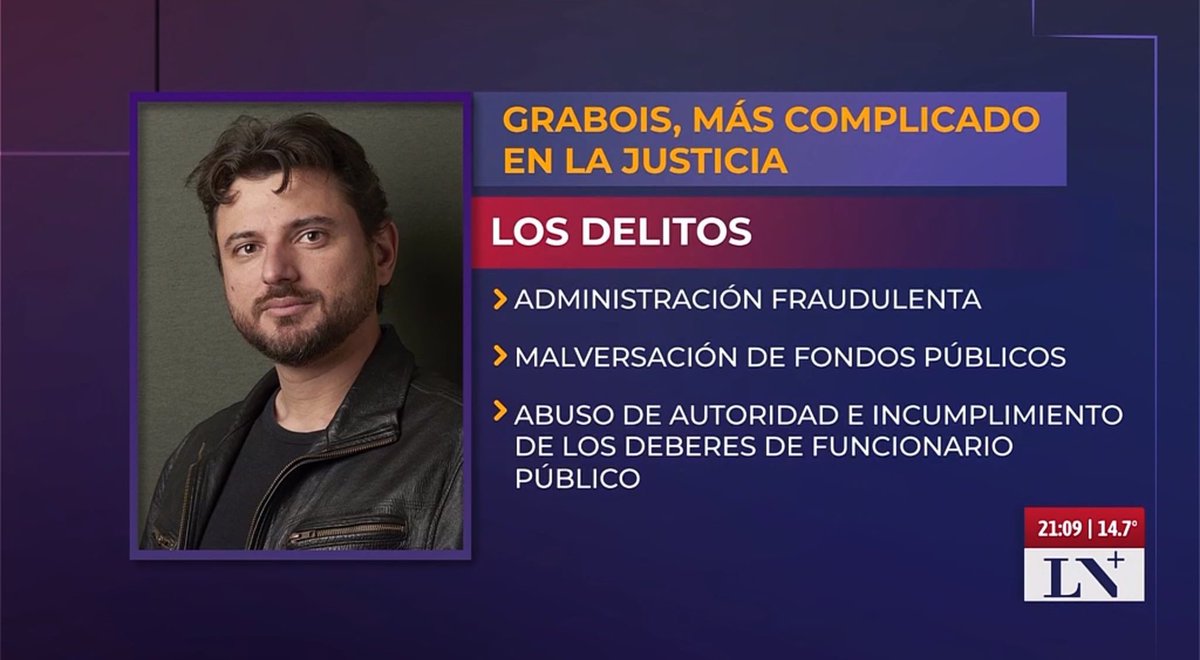 Barron Trump (@barronknauss) on Twitter photo <a href="/JuanGrabois/">Juan Grabois</a> <a href="/ArrepentidosLLA/">Arrepentidos de Milei</a> Aprovecha que la justicia está demorando tus casos de corrupcion y escapa del país porque una vez que Lijo asuma la suprema corte de justicia vos vas a terminar preso <a href="/JuanGrabois/">Juan Grabois</a> <a href="/ArrepentidosLLA/">Arrepentidos de Milei</a> Aprovecha que la justicia está demorando tus casos de corrupcion y escapa del país porque una vez que Lijo asuma la suprema corte de justicia vos vas a terminar preso