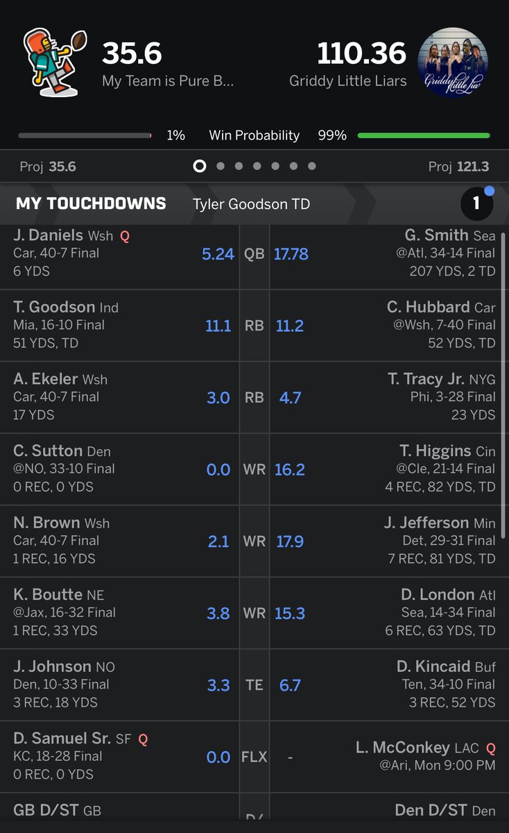 efresh2death's tweet photo. @MatthewBerryTMR Just one of those weekends https://t.co/eiqsC0kLtx
