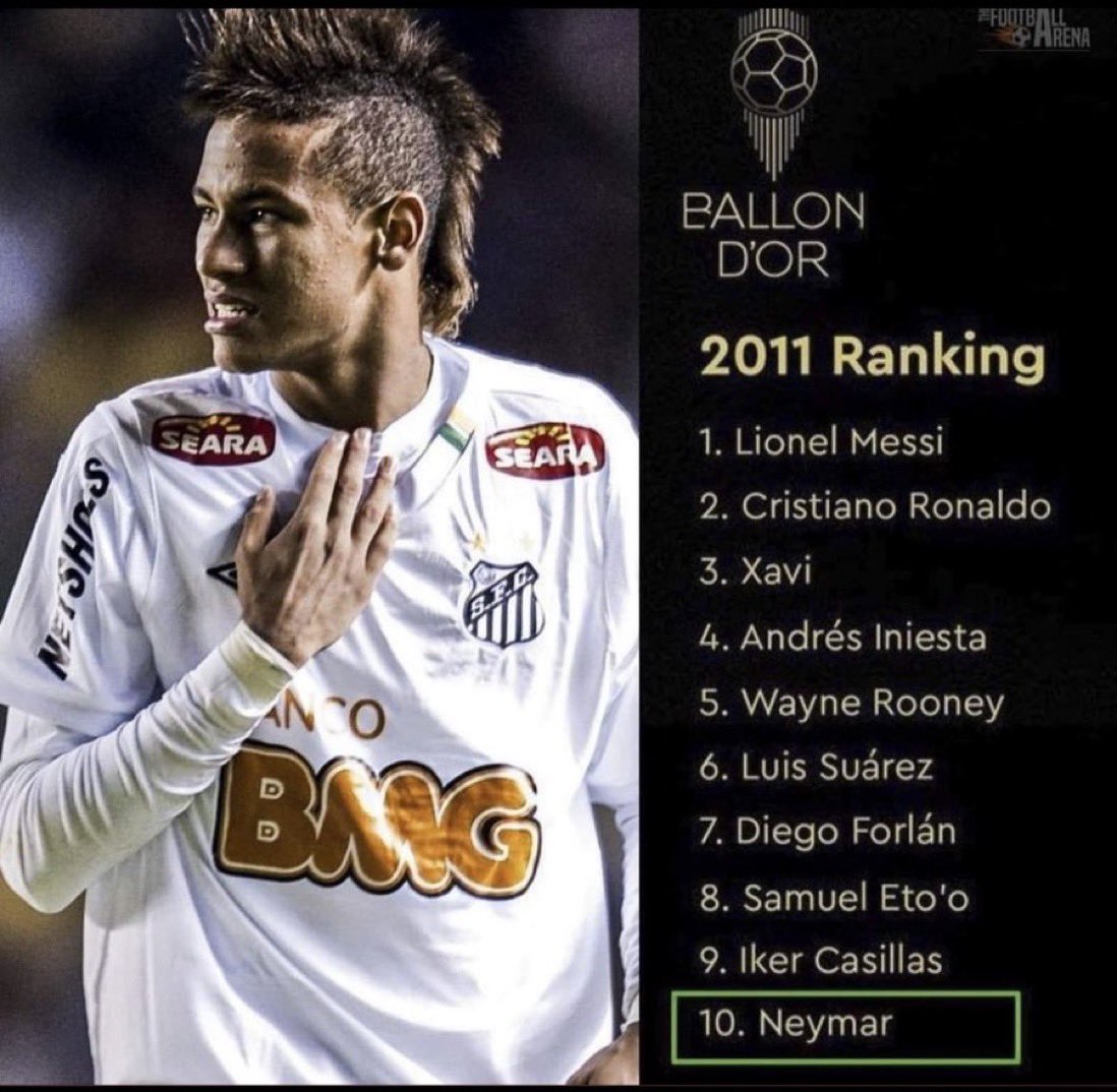 Bosmix94's tweet photo. Neymar top 10 en jouant au Brésil pendant la meilleure ère du foot ptdrr c'est trop fort https://t.co/zuPmV7AWYz