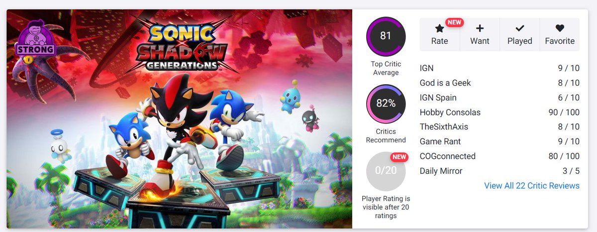 Open_Critic's tweet photo. #SonicXShadowGenerations has scored a "Strong" rating so far. Are you planning on playing?

https://t.co/cH7lFw6RSd

#VideoGames #Games #Gaming https://t.co/ZFhCshjtsS