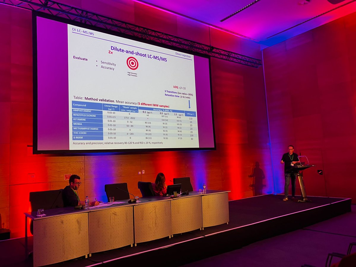 ScoreNetwork's tweet image. Testing the Waters has kicked off in Lisbon!