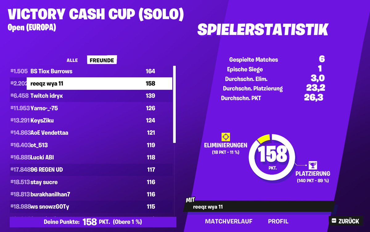 qualed ☑️

Like and retweet!🍀❤️