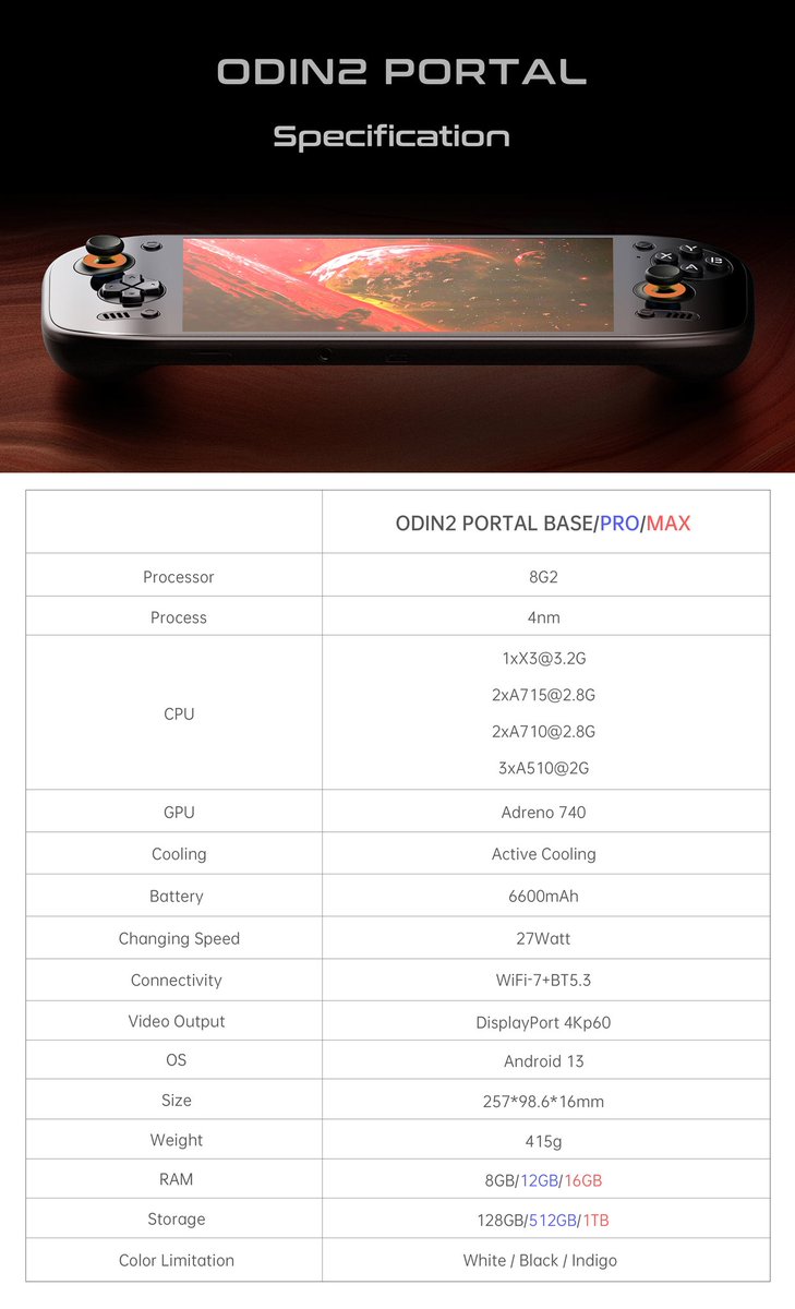 #ayn #odin2 portal specs, 7 inch #oled screen got my attention