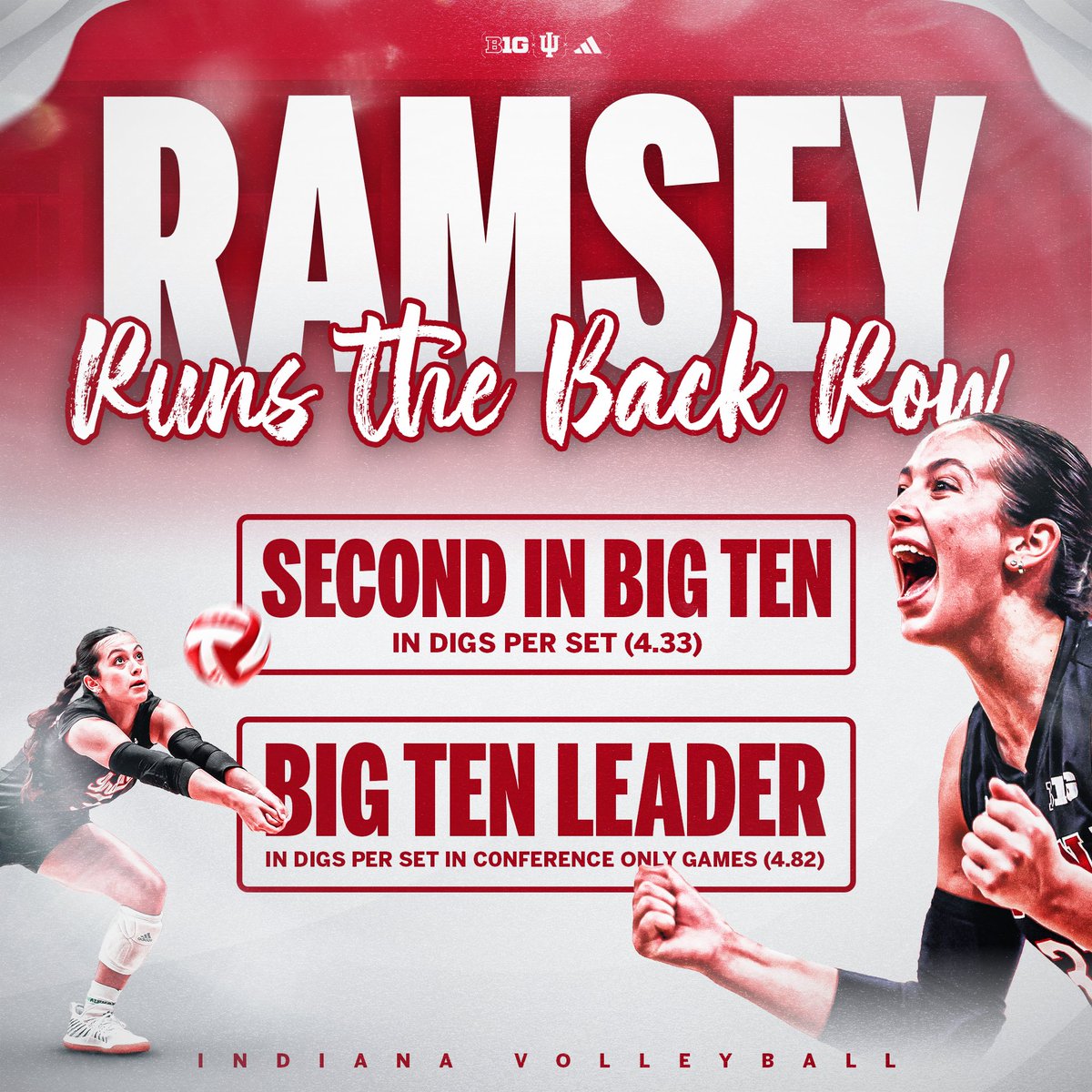 Taking her game to a new level 📈

<a href="/Ramseygary32/">Ramsey Gary</a> x <a href="/B1GVolleyball/">Big Ten Volleyball</a>
