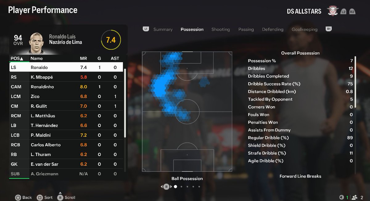 when u play against this team in october 💀💀💀 <a href="/EASFCDirect/">EA SPORTS FC Direct Communication</a>