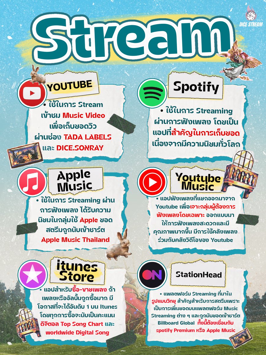 DICE STREAM TH (CLOSED) tweet media