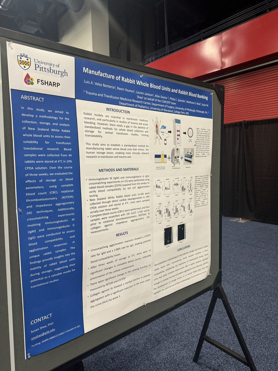 #AABB2024 posters on our ongoing work: lyophilized cryo led by <a href="/EmilyMihalko/">Emily Mihalko</a>, platelet manufacturing differences from an interim analysis of CHIPSiv data, and rabbit blood banking work for the DARPA funded CONCERT study! <a href="/PittTTMRC/">Pitt Trauma & Transfusion Medicine Research Center</a> <a href="/PittSurgery/">Pitt Surgery</a> <a href="/PhilSpinellaMD/">Philip Spinella, MD</a> <a href="/macky_neal/">Matthew D. Neal, MD</a>