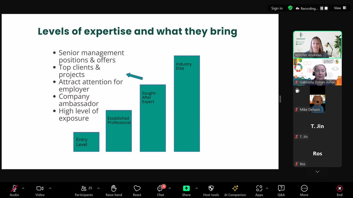 How does #personalbranding relate to #careersuccess? 🎨💼 Our #marketing expert Jennifer Andrews <a href="/FreshLeafMktg/">FreshLeaf Marketing</a> shares the steps to building a personal #brand of your own that is consistent, engaging, authentic and #strategic! 💪📣 <a href="/CentennialEDU/">Centennial College</a> <a href="/guglani/">lalit guglani</a> <a href="/CentennialARIES/">Centennial Innovates - ARIES</a>