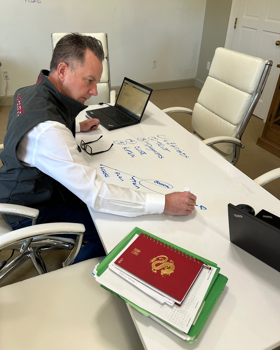 OwenVanSyckle's tweet image. &quot;Keeping your sales pipeline full is all about process. What’s one improvement you’re making this week?&quot;
#PipelineSuccess
#SalesProcess
#BoostYourPipeline