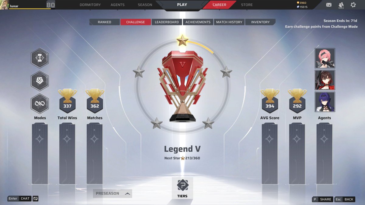 Finished #1 in Challenge Honor during the <a href="/Strinova_EN/">Strinova</a> CBT