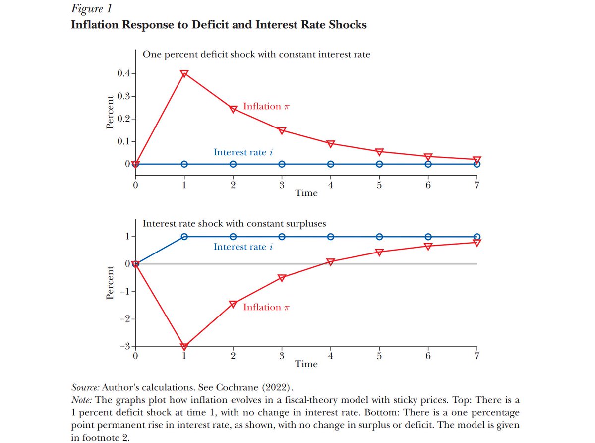Shohan Mukherjee tweet media