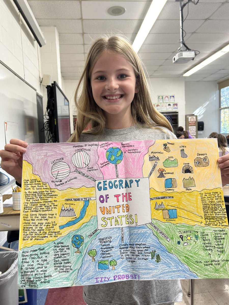 Now that’s a mind map!! Great work, I!! @centrales1 ⁦<a href="/HaddonSchools/">Haddonfield Schools</a>⁩