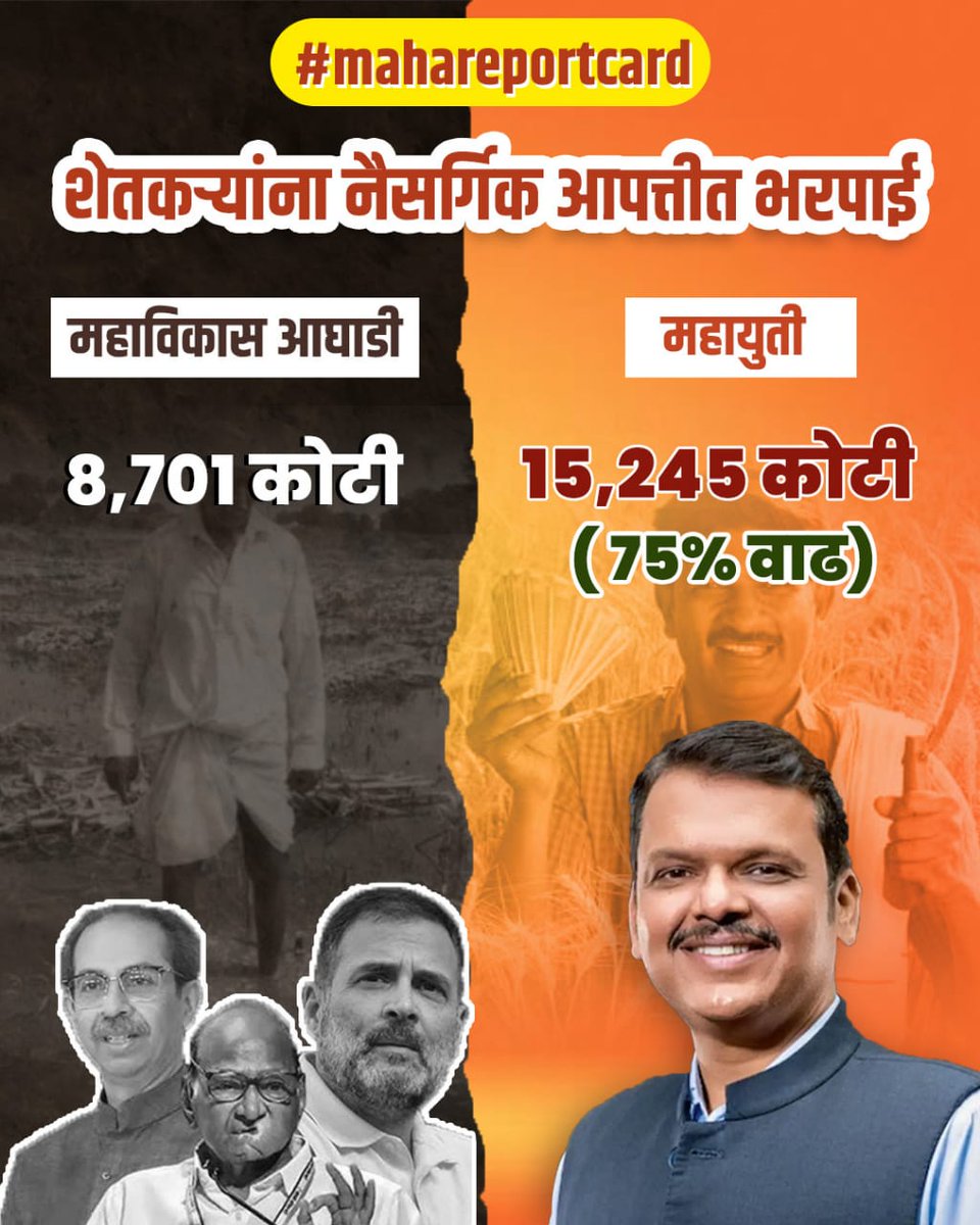 priyazore's tweet photo. शेतकऱ्यांचा आधार, महायुती सरकार !
भाजप- महायुती आहे तर गती आहे,
महाराष्ट्राची प्रगती आहे !
#MahaReportCard #AgricultureWithMahayuti #MaharashtraElections2024 https://t.co/9Xg2hcxCBp