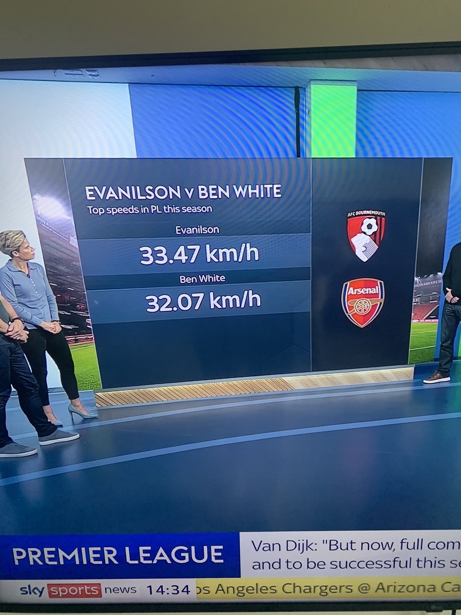 WestStandTone tweet media