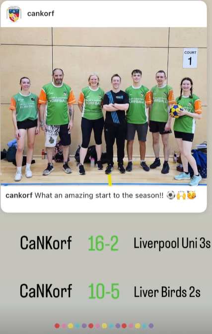 edmccauley's tweet photo. Great start to our North-West |Korfball League campaign @CaNKorf #korfball https://t.co/VbBbHNbBo2
