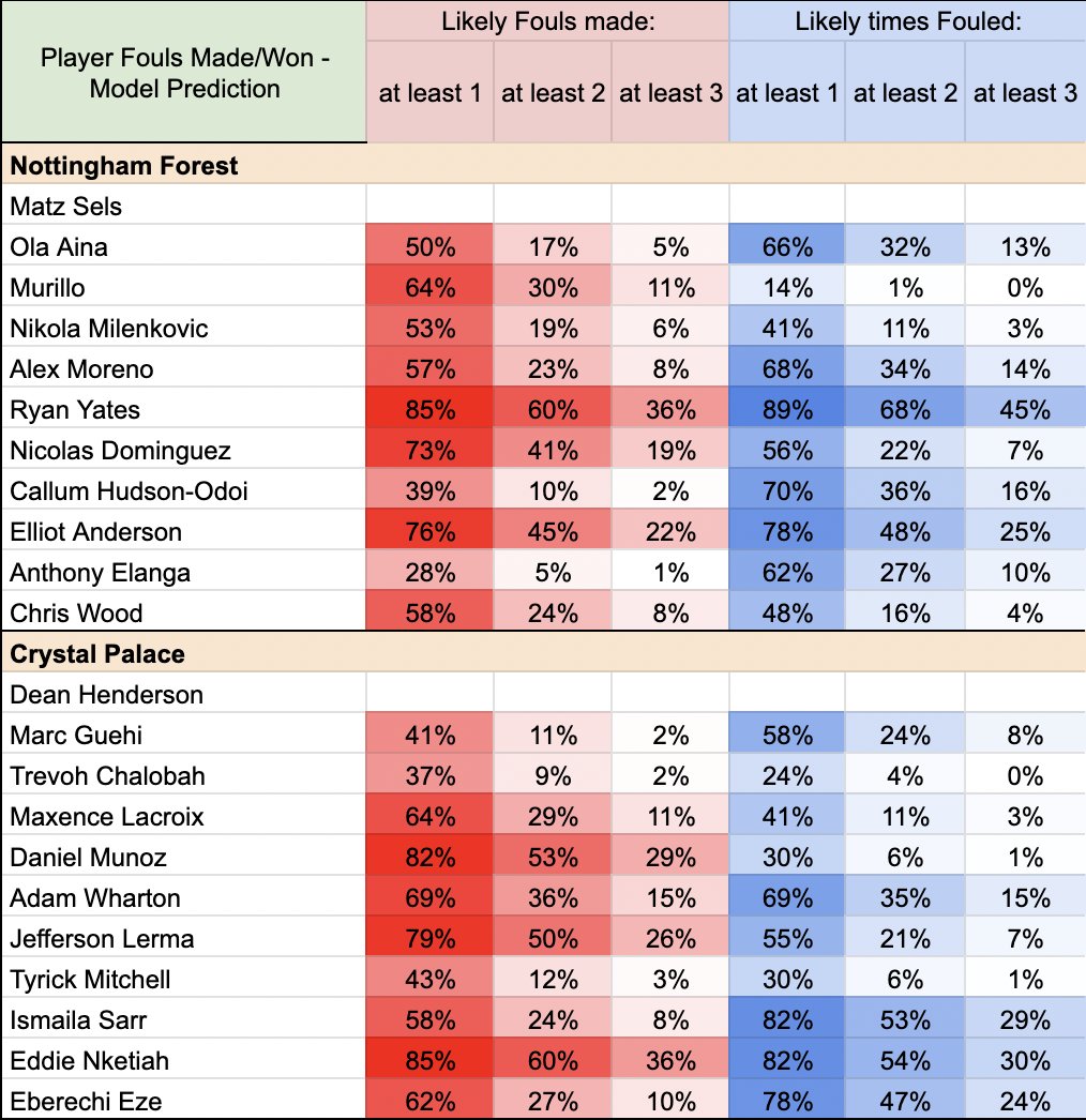 The Card Dealer tweet media