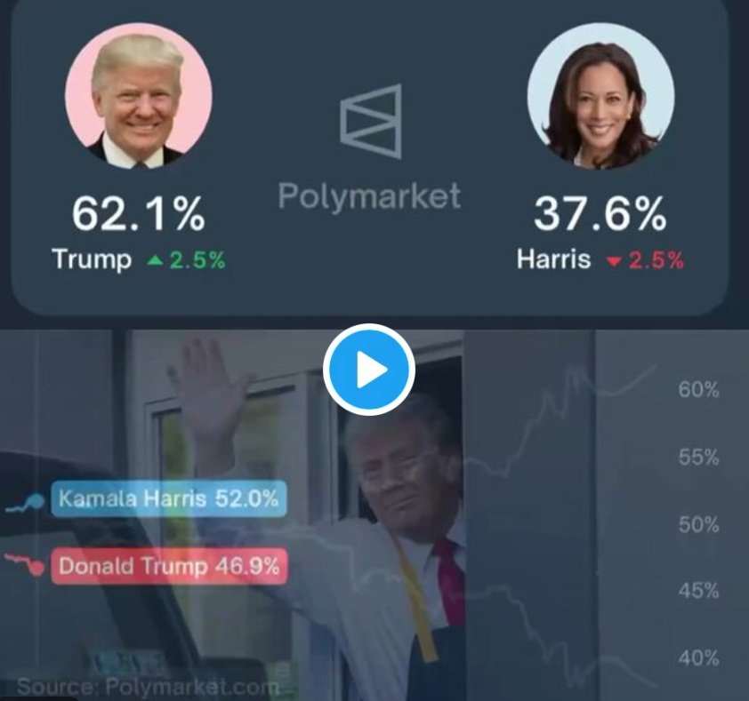 KingOffX_'s tweet photo. @OccupyDemocrats It's Trump all the way. Kamala’s run is done. She’s completely out of the race now. https://t.co/6UJNijeLiy