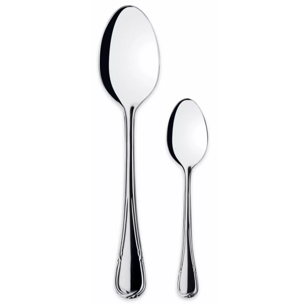 Scheiß mal auf Milch oder Müsli zuerst.
Welcher Löffel ist der richtige???