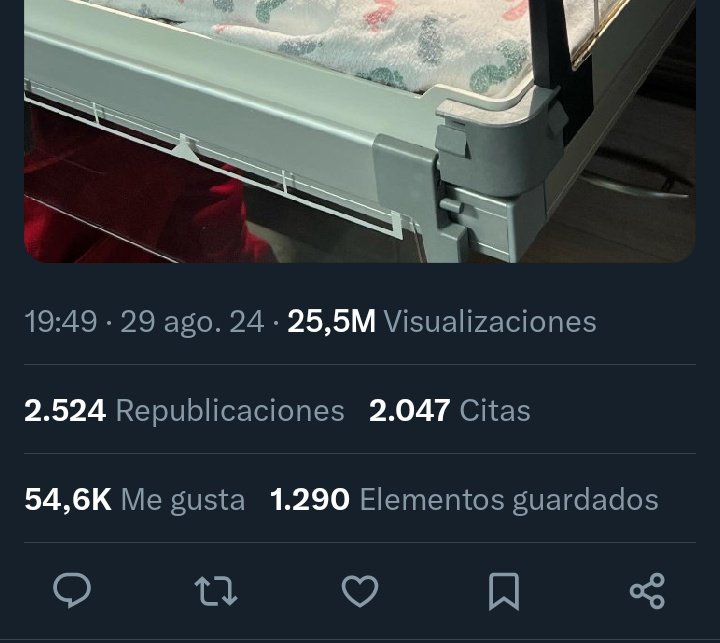 MellamanSiL's tweet photo. Me etiquetan en una publicación.

Una mamá que acaba de dar a luz pone los datos de su bebé en Twitter.
 
¿Resultado?

2.524 RT.
2.047 citas.
Casi 55 K me gusta.
¡1.290 elementos guardados!
25.5 MILLONES de visualizaciones.

Más de 1.000 personas se han guardado la +
