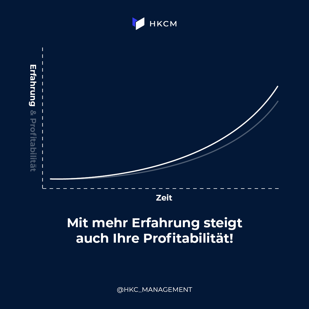 HKCM1's tweet photo. Geduld ist der Schlüssel im Trading. Es sind nicht die schnellen Gewinne, sondern die Erfahrung, die man mit der Zeit sammelt, die langfristig den Erfolg bringt. https://t.co/iEmwN9E6wA
