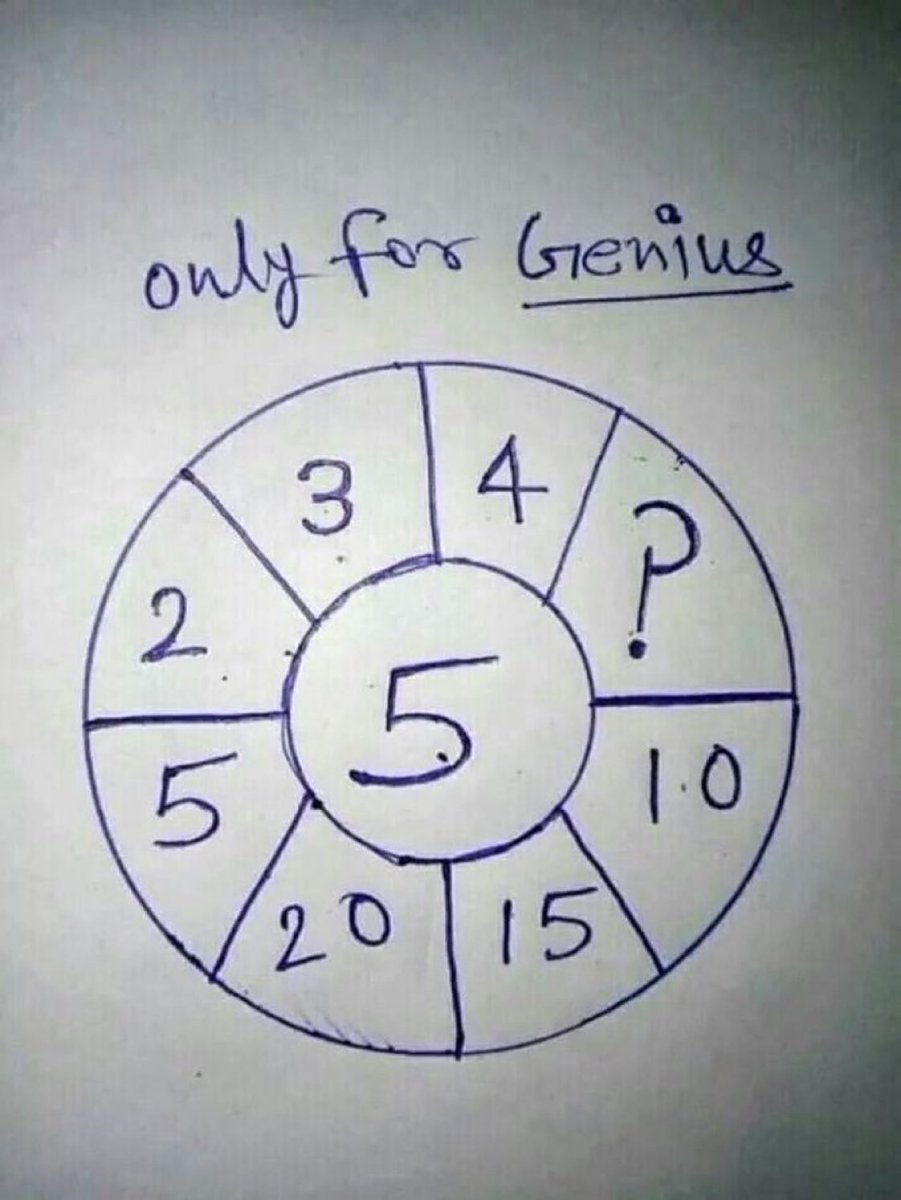 CLEAN CAR CLUB tweet media