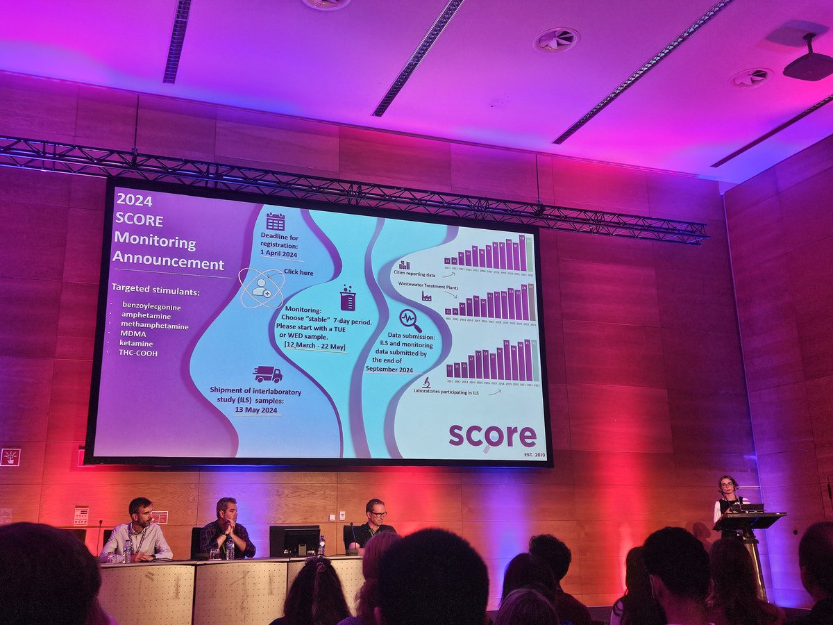 locard_m's tweet photo. Excited to be in Lisbon for the opening day of the Testing the Waters 7  congress! Looking forward to insightful discussions on the latest advancements in wastewater-based epidemiology. #TTW7 #WastewaterEpidemiology #score  @ScoreNetwork https://t.co/7OPbPXqm5N