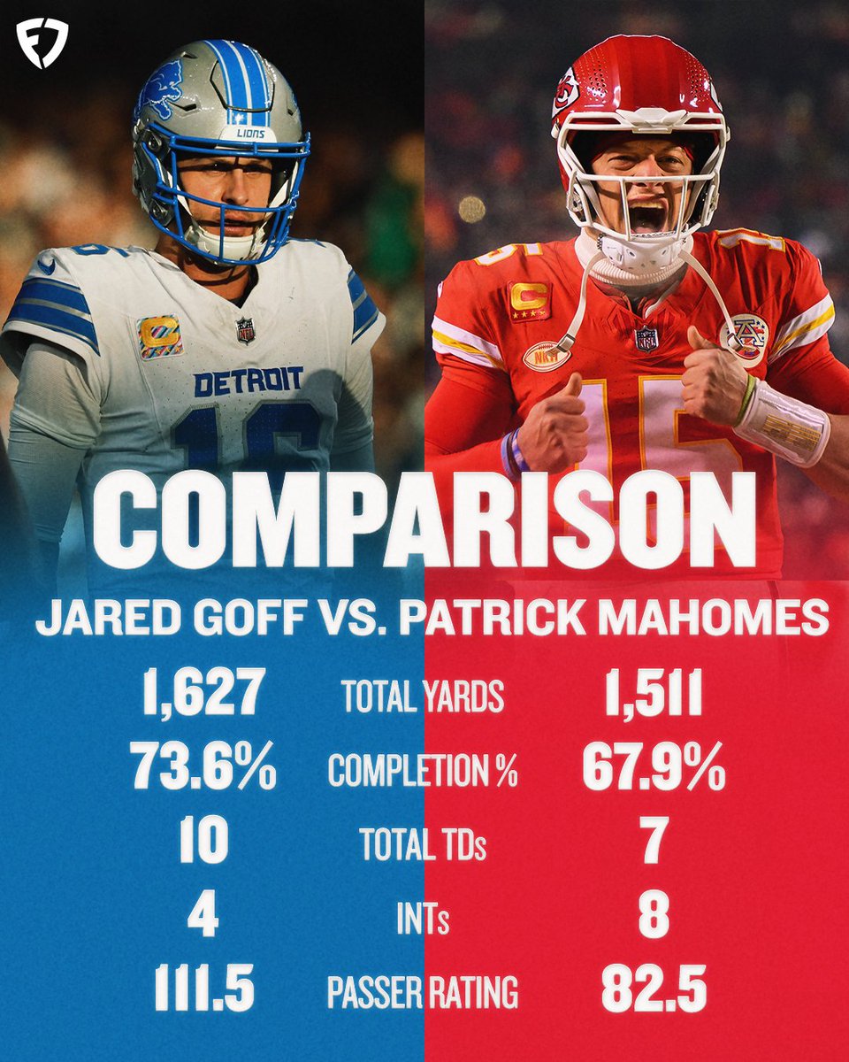 FanDuel Sportsbook tweet media